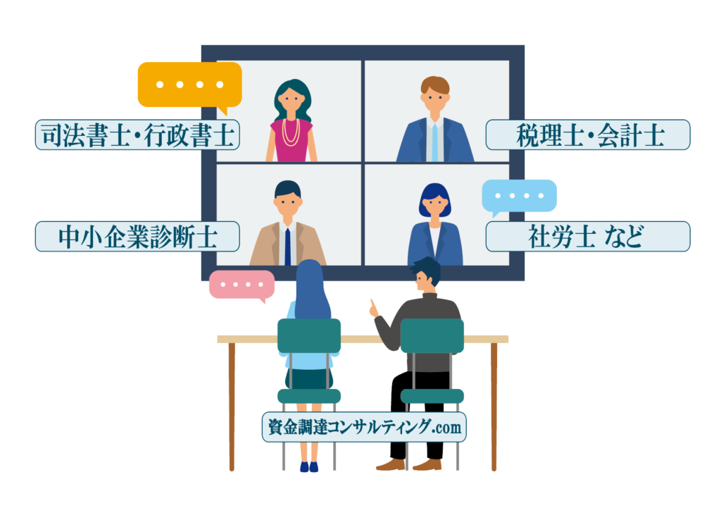 資金調達コンサルティング.comでは、新規開業資金の融資実行にあたり、「税理士・会計士」「司法書士・行政書士」「中小企業診断士・社労士」 と連携し、融資のサポートを致します。